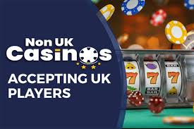 Exploring Non-UK Based Online Casinos A Global Perspective